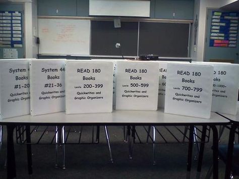 Middle School OCD: Tricks of the Trade Thursdays: Classroom Library Organization Organize Paperwork, System 44, Classroom Library Organization, Read 180, Quick Writes, Library Organization, Independent Reading, Reading Teacher, Middle School Classroom