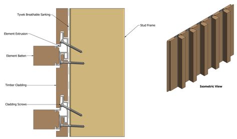 Artsy Interior Design, Wooden Wall Cladding, Arch Hotel, Cubicle Design, Tongue And Groove Cladding, Interior Design Sketchbook, Wall Detail, Interior Cladding, Timber Frame House