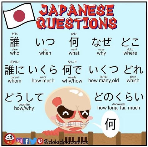 Japanese Questions, Learn Japanese Beginner, Learn Basic Japanese, Japan Language, Learn Japan, Materi Bahasa Jepang, School Study Ideas, Japanese Language Lessons, Basic Japanese Words