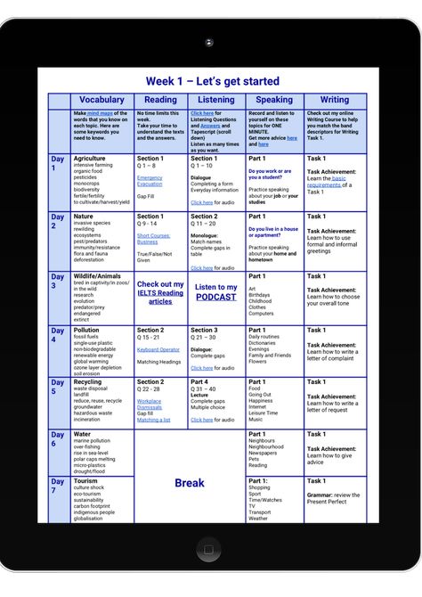 IELTS Study Plan for Academic and General Training Tests in 2024 | Ielts, Study plan, Ielts writing Ielts Planner, Ielts Preparation Plan, English Study Plan, Ilets Exam, Ilets Preparation, English Planner, Study Planner Printable Free, Study Planner Free, English Ielts