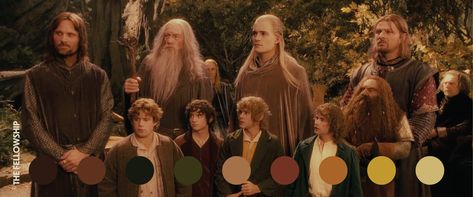 Movie Color Palette – The Lord of the Rings: The Fellowship of the Ring – Color Palette – The Fellowship  brown color palette – nature color palette – rustic color palette – warm color palette – spot color palette –  fantasy color palette – lotr color palette – earth tone color palette Quiz Harry Potter, Billy Boyd, Pack Twitter, Lord Of The Rings Tattoo, Harry Potter Quiz, Hugo Weaving, Ip Man, Annie Lennox, Viggo Mortensen