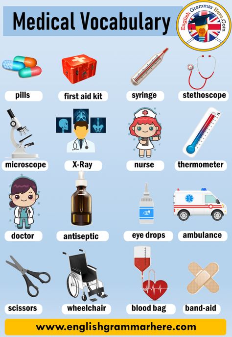 English Medical and Health Vocabulary List, Definition and Example Sentences; MEDICAL VOCABULARY There are some essential medical vocabulary when you Medical Words In English, Medical Vocabulary Words, Medical Vocabulary, Health Vocabulary, Antonyms Words List, English Opposite Words, Medical Words, Words List, Learning English For Kids