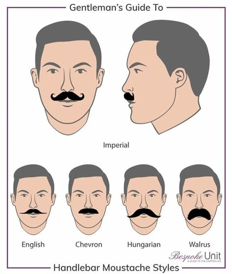 Handlebar Moustache, Moustache Style, Growing A Mustache, Handlebar Mustache, Mens Facial, Mustache Styles, Draw Faces, Smart Casual Menswear, Casual Menswear