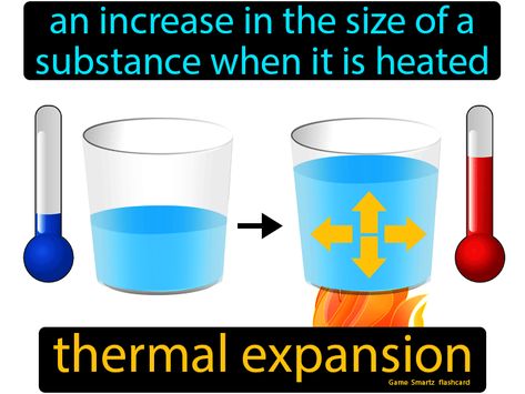 Thermal Expansion definition: An increase in the size of a substance when it is heated. Thermal Expansion Physics, Chemistry Facts, Physics Concepts, Chemical Energy, Physics Notes, 5th Grade Science, Potential Energy, Thermal Energy, Thermal Expansion