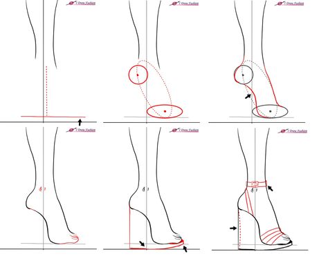 Heels Drawing Tutorial, How To Draw Heels Side View, Wedges Drawing, Shoe Art Drawing, How To Draw Heels, How To Draw Shoes, Shoe Customization, Fashion Model Drawing, Customization Ideas