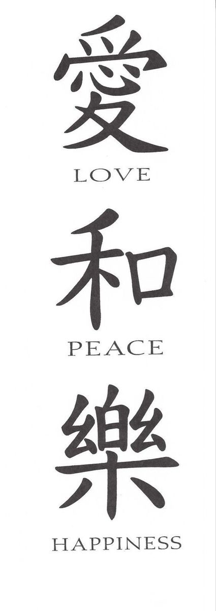 Peace Love Happiness Tattoo, Japanese Symbols Tattoo, Kanji Love, Japanese Tattoo Words, Herren Hand Tattoos, Wörter Tattoos, Kanji Tattoo, Peace Love And Happiness, Happiness Tattoo