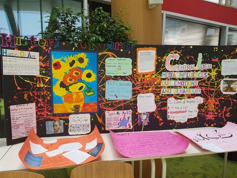 Pyp Exhibition, Grade 5, Womens Rights, Art Exhibition, Exhibitions, Presentation, Mural, Quick Saves, Art