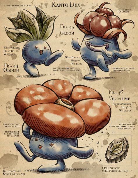 Vileplume Pokemon, Photowall Ideas, Pokemon Painting, Pokemon Sketch, Pokemon Poster, New Taipei City, Pokemon Tattoo, Cute Pokemon Wallpaper, Illustration Style