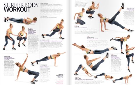 Surfer Body Workout by Shape mag, 2015 Surfer Body Workout, Workout For Surfers, Surfer Workout At Home, Surf Workout At Home, Surf Exercise Training, Surf Workout Training, Surfer Exercises, Surf Exercises, Surfing Exercises