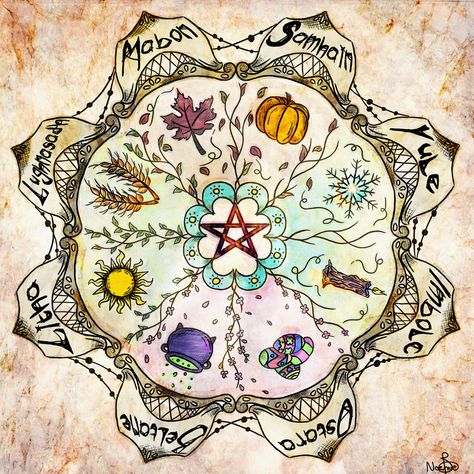 8 Sabbats, Witches Wheel, Witch Spell Book, Witchy Crafts, Witch Books, Wicca Witchcraft, Witch Stuff, White Witch, Wheel Of The Year