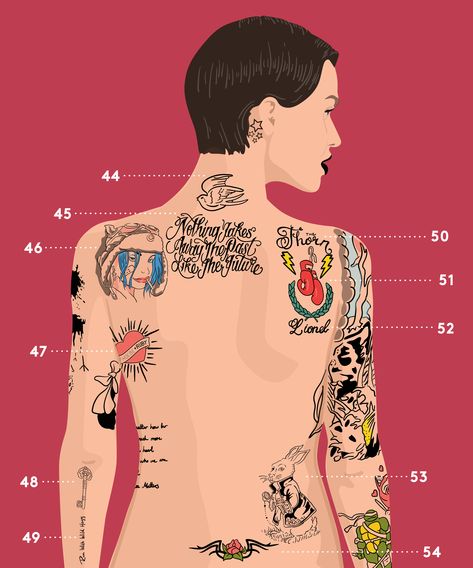 A Comprehensive Guide To Ruby Rose's 50+ Tattoos #refinery29 https://www.refinery29.com/2018/04/197461/ruby-rose-tattoo-guide#slide-13 Ruby Rose Tattoo, Beauty And The Beast Rose Tattoo, Sketch Faces, Money Rose Tattoo, Rose Tattoo With Name, Dark Roses Tattoo, Geometric Rose Tattoo, Purple Rose Tattoos, Simple Rose Tattoo