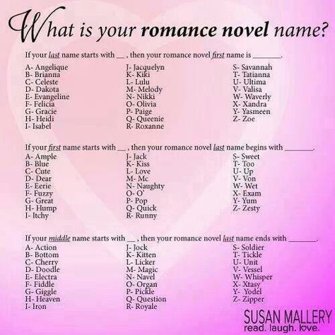 What's ur Romance novel name? Funny Name Generator, Name Maker, Birthday Scenario, Fantasy Names, Name Games, Funny Names, Name Generator, Pure Romance, What Is Your Name