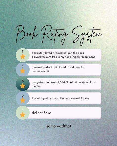 my book rating system 📖⭐️🎧💝✔️ do you have a scale you follow when you rate books? Book Spice Rating Scale, How To Rate Books, Book Rating Scale, Book Rating System, Annotation Tips, 2025 Journal, Book Analysis, Book Annotation Tips, Book Rating