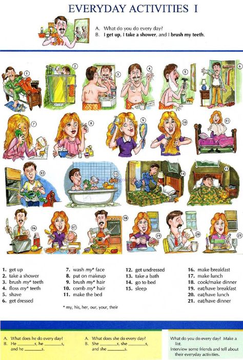 4 - EVERYDAY ACTIVITIES 1 - Pictures dictionary - English Study, explanations, free exercises, speaking, listening, grammar lessons, reading, writing, vocabulary, dictionary and teaching materials English Picture Dictionary, Vocabulary English, Esl Vocabulary, Picture Dictionary, English Fun, English Activities, Grammar Lessons, Grammar And Vocabulary, English As A Second Language