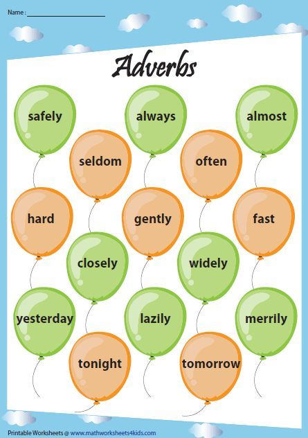 Adverb Chart, Relative Adverbs, Adverbs Lesson, Hindi Activity, Adverbs Of Manner, Adverbs Worksheet, Adjective Words, Grammar Notes, English Grammar Notes