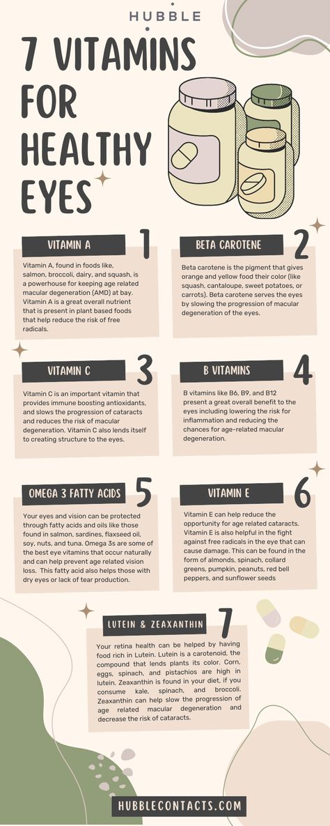 7 Vitamins for Healthy Eyes Infographic Vitamins For Eye Health, Food For Eye Health, Eye Health Food, Eye Health Remedies, Eye Supplements, Food For Eyes, Eye Facts, Improve Vision, Vision Health