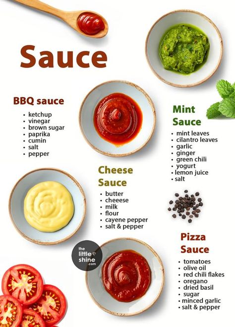 Little DIY Homemade Sauce Recipes, Ayurvedic Healing, Birthday Cards For Son, Chutney Recipes, Spice Recipes, Homemade Sauce, Pressure Cooking, Pasta Sauce, Easy Peasy