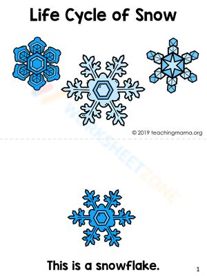 Let your kids learn about the life cycle of a snowflake with this worksheets! #Grade-3 #Grade-4 #Grade-5 Life Cycle Of A Snowflake, 4 Grade, Grade 4, Grade 5, Life Cycle, Grade 3, Life Cycles, Kids Learning, Cycling