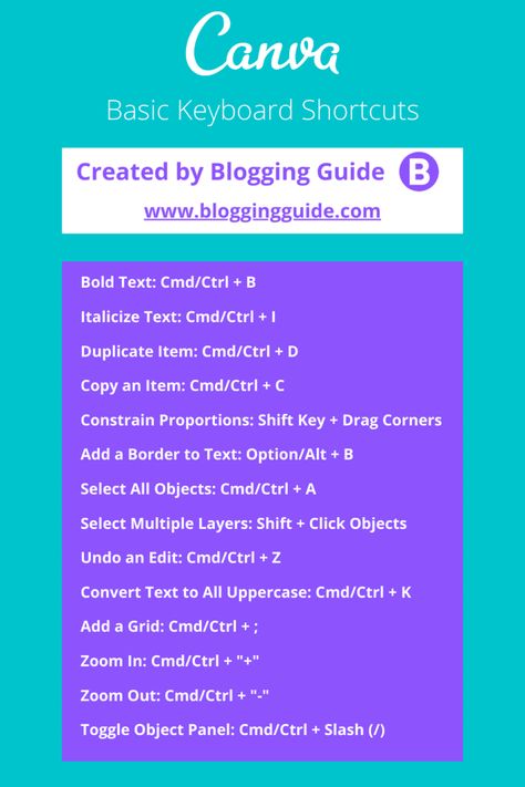 Macbook Shortcuts, Successful Business Tips, Blog Banner, Canva Tutorial, Graphic Design Tools, Marketing Images, Must Have Tools, Keyboard Shortcuts, Blog Tools