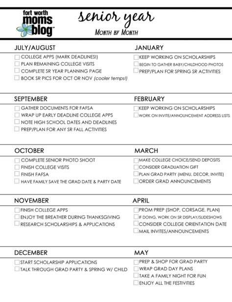 Things You Need For Senior Year, Senior High School Essentials, Senior Parent Checklist, High School Supply List Senior, Parents Of Seniors High Schools, Senior To Do List High Schools, Moms Guide To Senior Year, Goals For Senior Year, High School Senior Year Checklist For Parents