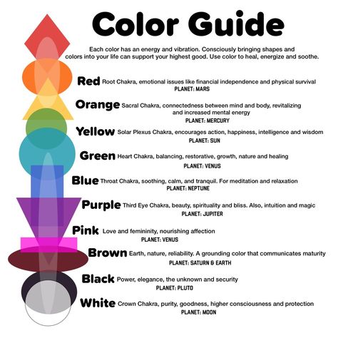 Color Therapy Healing, Color Healing, 5 Elements, Mental Energy, Color Meanings, Color Psychology, Cognitive Behavioral Therapy, Behavioral Therapy, Holistic Healing