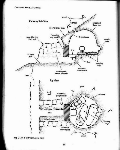 Winter Bushcraft, Snow Cave, Bushcraft Shelter, Outdoor Survival Kit, Bushcraft Gear, Survival Skills Life Hacks, Survival Life Hacks, Snow Fun, Survival Shelter