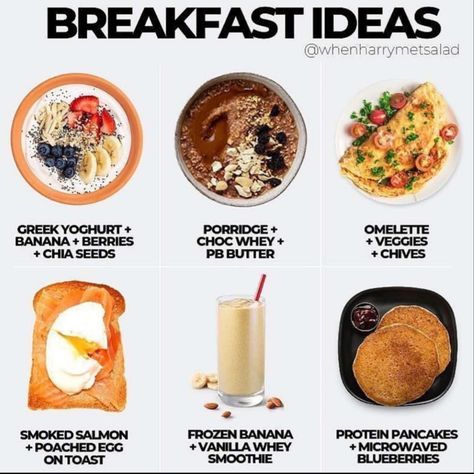 Gym Breakfast, Best Breakfast Ideas, Banana Protein Pancakes, High Protein Breakfast Recipes, Healthy Breakfast Ideas, Healthy Lunches For Kids, Nutrition Sportive, Quick Healthy Breakfast, Protein Breakfast Recipes