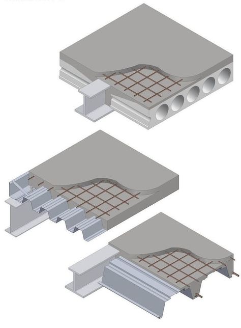 Three ways to the ultimate thermal mass: From top, precast concrete units, composite slabs, shallow floors. Construction Details Architecture, Multi Storey Building, Steel Architecture, Steel Structure Buildings, Building Foundation, Steel Frame House, Thermal Mass, Steel Frame Construction, Concrete Building