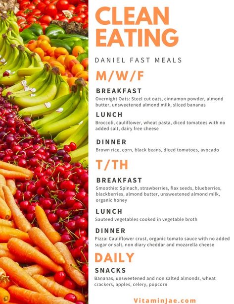 Daniel Fast Food List, 21 Day Daniel Fast, Daniel Fast Diet, Flav City, Daniel Fast Meal Plan, The Daniel Fast, Daniel Diet, 21 Day Fast, Daniel Plan