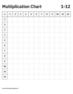 Printable Times Tables Chart, Times Table Practice Sheets, Multiplication Worksheets 10 Times Table, Multiplication Table Chart 1 To 20, Times Table Grid, Printable Times Tables, Multiplication Sheets, Multiplication Table 1-12 Free Printable, Blank Multiplication Chart