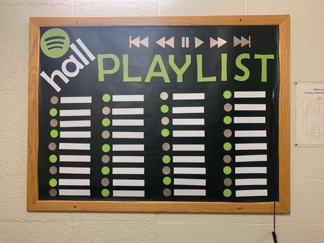 Music Ra Bulletin Boards, Spotify Bulletin Board, Yearbook Bulletin Board Ideas, Staff Bulletin Boards, Ra Bulletins, Ra Boards, Ra Bulletin Boards, Resident Assistant, Ra Ideas