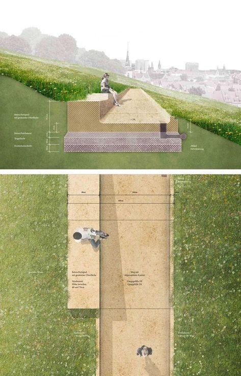 Landscape Diagram, Berlin Architecture, Landscape Architecture Graphics, Landscape Architecture Plan, Le Corbusier Architecture, Landscape Architecture Drawing, Architecture Board, Architecture Collage, Architecture Graphics