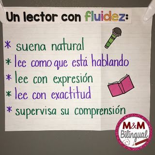 great anchor chart for fluency! Dual Immersion Classroom, Spanish Anchor Charts, Bilingual Teaching, Dual Language Classroom, Classroom Anchor Charts, Bilingual Classroom, Fluency Practice, Reading Anchor Charts, Spanish Teaching Resources