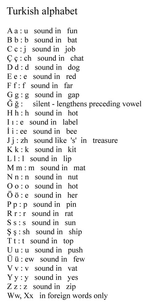 Turkish Language Alphabet, Turkish Alphabet Letters, Turkish Letters, Turkey Alphabet, Turkish Alphabet, Turkey Language, Turkish Learning, Learning Turkish, Fictional Languages