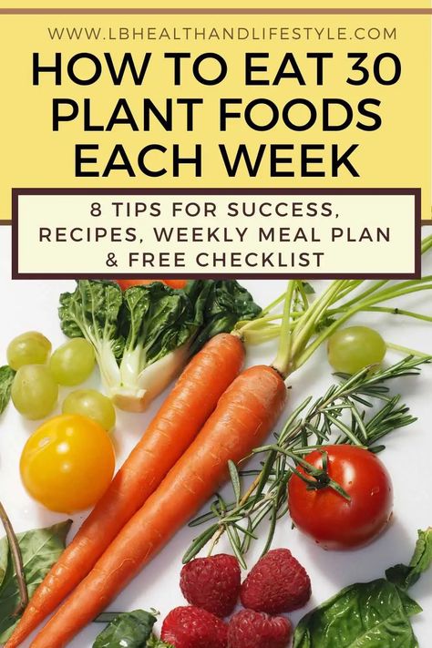 30 Plants A Week, Plant Based Foods List, Microbiome Recipes, Eat To Live Diet, Healthy Gut Recipes, Histamine Diet, Low Histamine Diet, Week Diet Plan, Healthy Plant Based Recipes