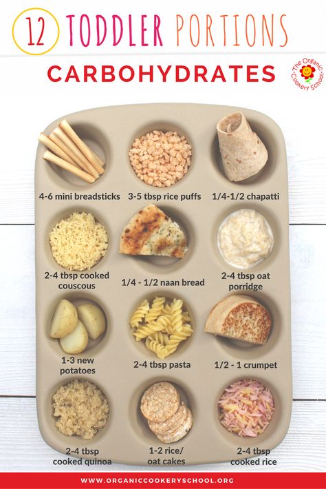 Toddler Portion Sizes – Ideas and Strategies to Ensure Your Toddler’s Diet is Balanced and Varied. — The Organic Cookery School (Carbohydrate Food Group) Toddler Nutrition, Easy Toddler Meals, Toddler Lunches, Carbohydrates Food, Healthy Toddler Meals, Portion Sizes, Toddler Snacks, Baby Eating, Homemade Baby Food