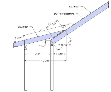 Porch Framing, Rafter Framing, Dormer Roof, Lean To Roof, Roof Pitch, Porch Addition, Roof Extension, Porch Roof, Shed Plan