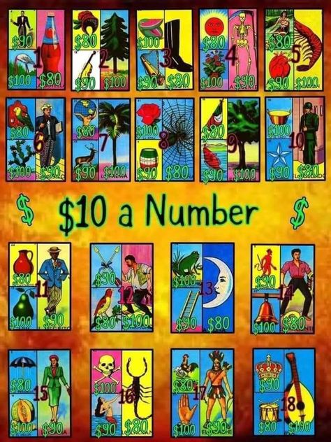 Loteria Boards Free, Diy Loteria Cards, Loteria Boards, Loteria Cards, Free Cards, Bingo Cards, Paper Crafts Diy, Birthday Theme, Bingo