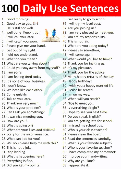 100+ Daily Used English Sentences | Conversation Sentences Daily Speaking English Sentences, Daily Sentences In English, Advance English Sentences, English Phrases For Daily Use, Daily Conversation English, Daily Use Sentences In English, English Sentences For Daily Use, Daily Use English Words, Daily English Words