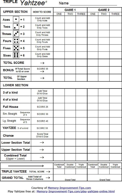 Yahtzee Score Card, Yahtzee Score Sheets, Yard Yahtzee, Yahtzee Game, Name Games, Custom Decks, Dice Games, Simple Game, Granny Square Crochet Pattern