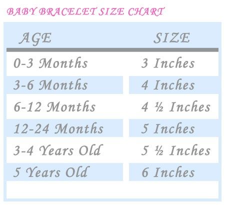 toddler bracelet sizing | baby bracelet size chart - Google Search Bride Wedding Jewelry, Toddler Bracelet, Flower Girl Necklace, Pearl Jewelry Set, Flower Girl Bracelets, Baby Bangles, Wedding Bride Jewelry, Bracelet Size Chart