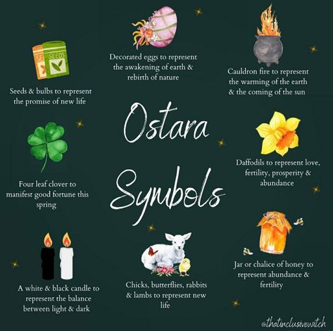 Ostara Candle Ritual, Ostara Altar Decoration, What Is Ostara, Ostara Jar, Ostara Altar In A Jar, Ways To Celebrate Ostara, Pagan Spring Decor, Ostara Activities For Kids, Ostara Candles