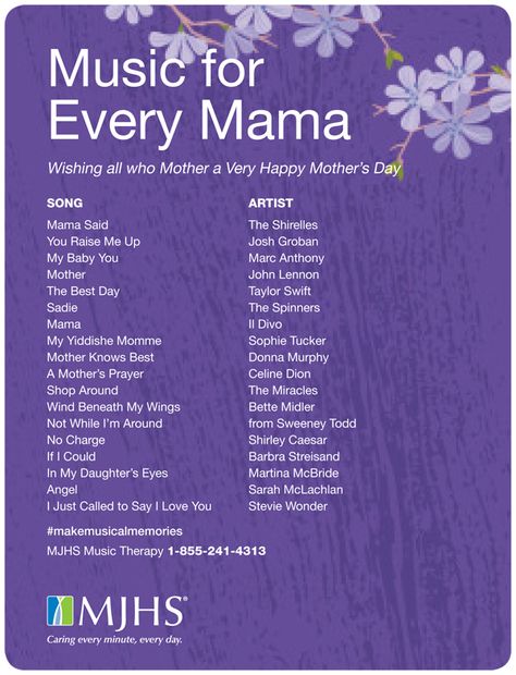 Mother's Birthday Song, Happy Mothers Day Song, Mothers Day Songs, The Shirelles, You Raise Me Up, Song List, Song Artists, Music Mood, Song Playlist