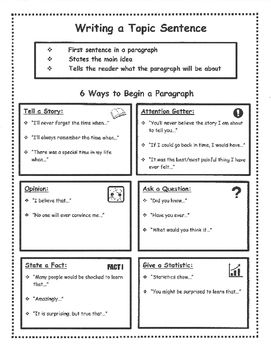 Most students have a difficult time getting started with the writing process. This product serves as a useful guide on topic sentence writing. It provides six different ways and examples of how to begin a new paragraph or essay. Writing A Topic Sentence, How To Write A Topic Sentence, What Is A Topic Sentence, Topic Sentence Examples, Topic Sentence Anchor Chart, Teaching Topic Sentences, Topic Sentences Anchor Chart, Topic Sentence Starters, Starting Sentences