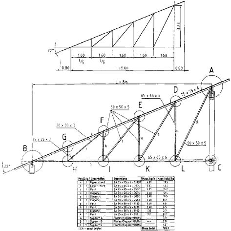 Roof Truss Guide - Design and construction of standard timber and steel trusses (BASIN - SKAT, 1999, 187 p.): 6 STEEL TRUSSES: 6.2 System Options Single Pitch Roof, Parking Plan, Monopitch Roof, Pitch Roof, Truss Design, Roof Truss Design, Truss Structure, Steel Architecture, Steel Trusses