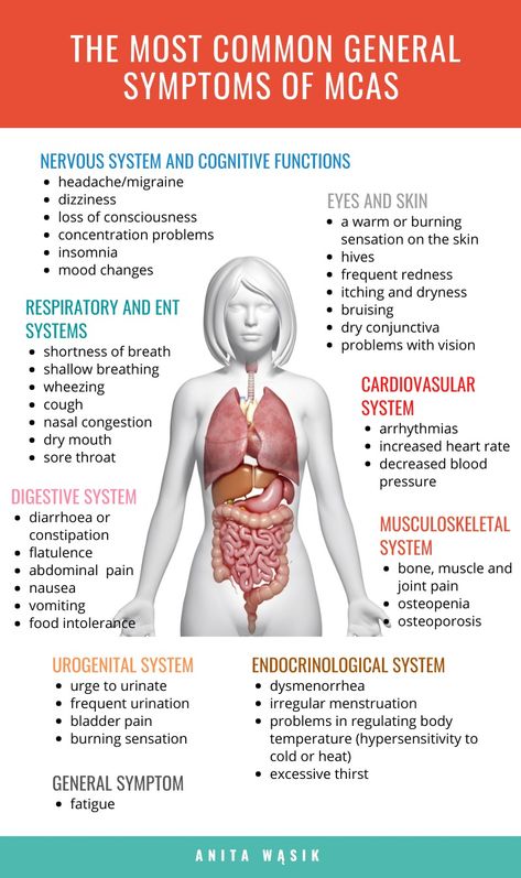 mcas affects on the nose - - Image Search Results Histamine Intolerance Symptoms, Dysautonomia Pots, Body Inflammation, Mast Cell Activation Syndrome, Abdominal Cramps, Sjogrens Syndrome, Increase Heart Rate, Ehlers Danlos Syndrome, Adrenal Fatigue