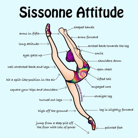 The technique behind a ballet sissonne attitude. Dance Terms, Ballet Tips, Dancer Things, Ballet Terms, Ballet Basics, Ballet Stretches, Ballet Positions, Dance Tutorials, Dance Stretches