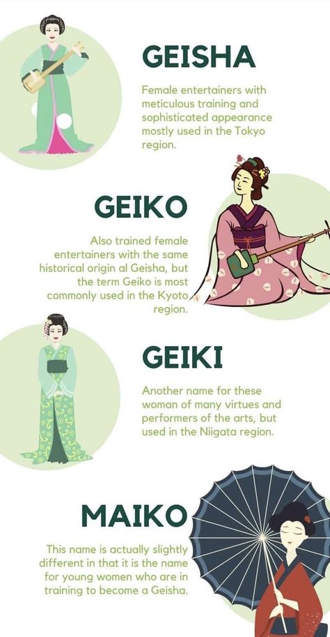 Japanese Outfits Traditional, Ancient China Clothing, Outfits Traditional, Novel Movies, Teaching Growth Mindset, Japanese Traditional Clothing, Eye Makeup Techniques, Elegant Birthday, Fashion Illustration Dresses