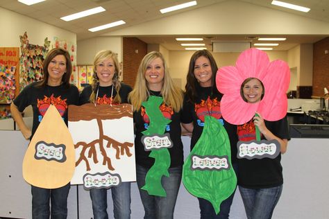 Science Vocabulary Parade, Vocabulary Parade, Science Dress, Book Character Costumes, Science Vocabulary, Science Words, Elementary Library, Storybook Characters, School Survival