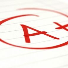 Gimme an A! Confronting Presuppositions about Grading To Too Two, Commonly Misspelled Words, Memory Test, Misspelled Words, Quiz Me, The Letter A, Congratulations To You, Sales People, Club Ideas